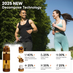 Alkaline Water Bottle, with Food Grade Plastic, Stylish and Portable (Particulates not included)